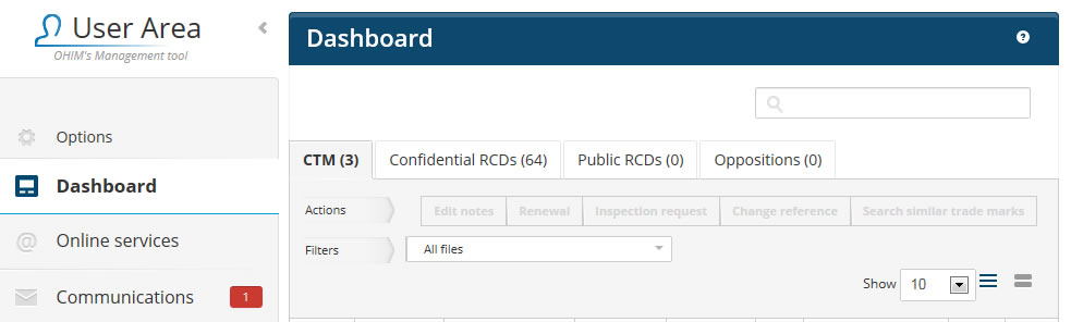 Dashboard section in the User Area