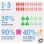 Open the study's infography