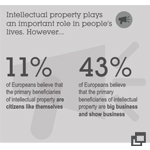 Open the study's infography